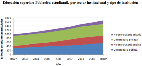 En la reforma educativa las universidades públicas no saldrían bien libradas a mediano y largo plazo