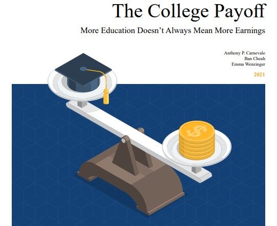 Estudio de Georgetown: Más educación no necesariamente trae más ingresos