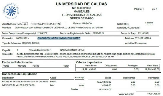 Pagos a QS World University cuestionan importancia de estos rankings