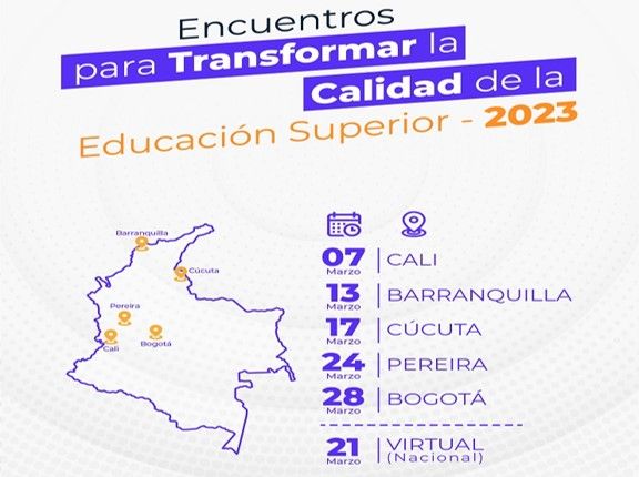 Sugerencias del MEN para organizar el Registro Calificado de Condiciones Institucionales