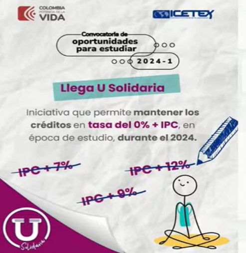 Hasta ahora, sólo 50 IES han suscrito convenio con Icetex para asumir el “sobre-interés” de sus estudiantes