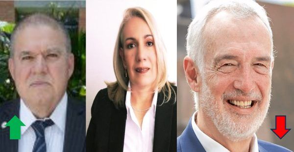 En una decisión más política que académica, U. de Medellín destituye al rector Restrepo Posada