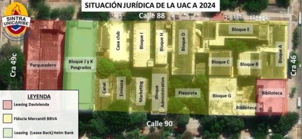 U. Autónoma del Caribe sigue endeudándose, entregando propiedades y no ve luz al final del túnel