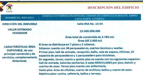 ¿Se equivocó la U. Militar en comprar el edificio de posgrados? ¿Un elefante blanco?
