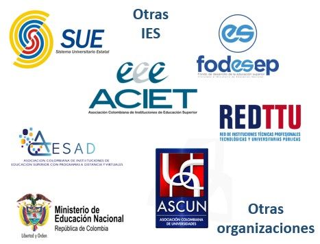 ACIET lanza proclama para que todos los actores operen como un real sistema de ed. superior