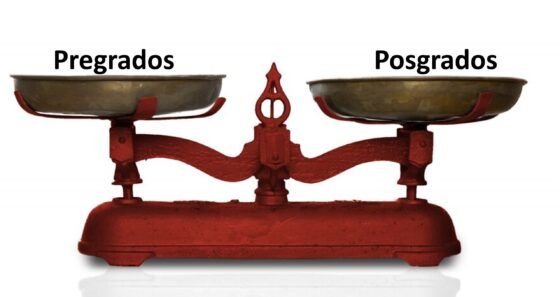 Sistema colombiano de educación superior ya oferta un posgrado por cada pregrado activo