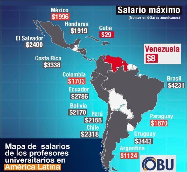 Docentes universitarios en Colombia, por debajo del promedio de ingresos salariales de la región
