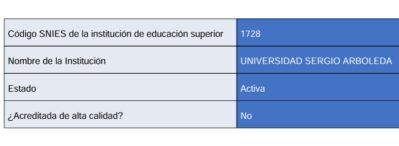 La misteriosa desaparición de la acreditación institucional de la U. Sergio Arboleda