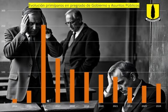IA, nuevas tendencias y reducción en la demanda llevan a cerrar un pregrado de Uniandes